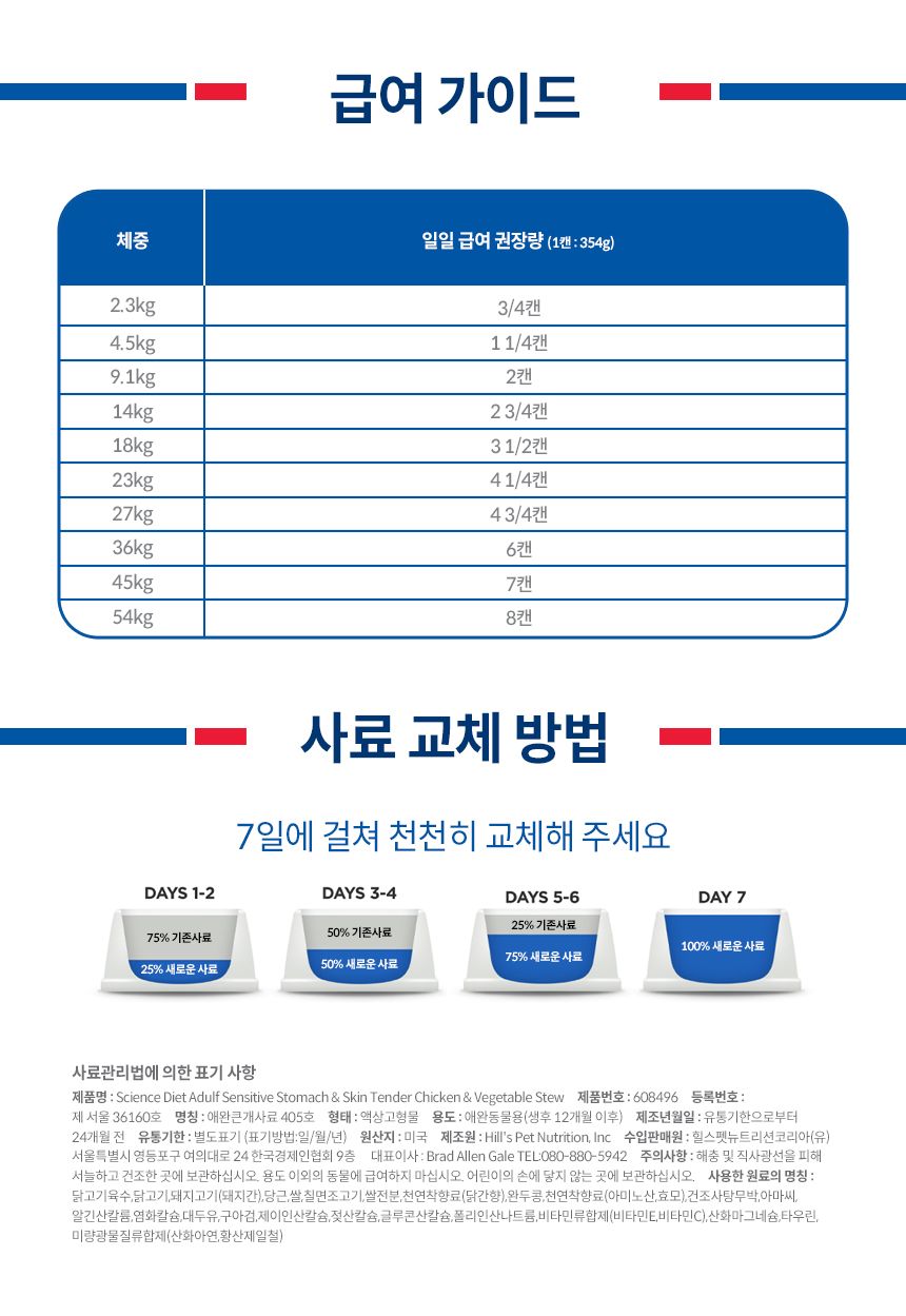 [NEW신상]힐스 독 어덜트 센서티브 스토막&스킨 텐더 치킨&베지터블 스튜 156g 6번째