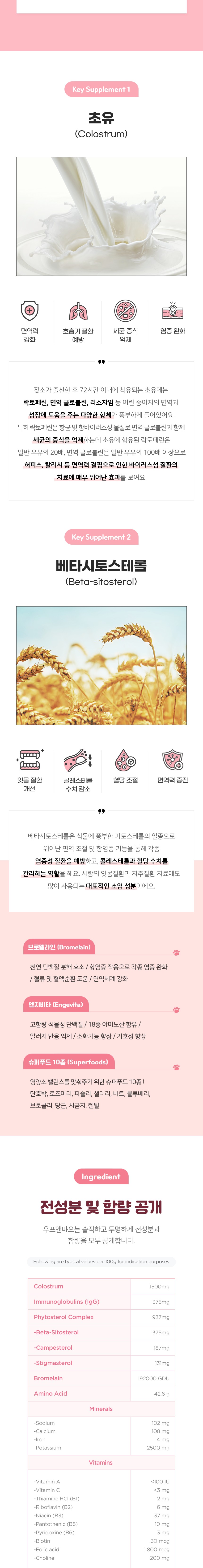 [무료배송] 우프앤먀오 독 구강 영양제 60g 2번째
