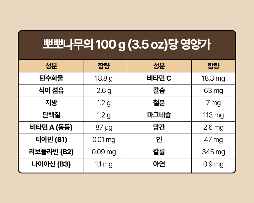 [NEW신상][무료배송] 우리주 독 가수분해 투뿔리아 소프트 시니어(오리) 5kg 11번째
