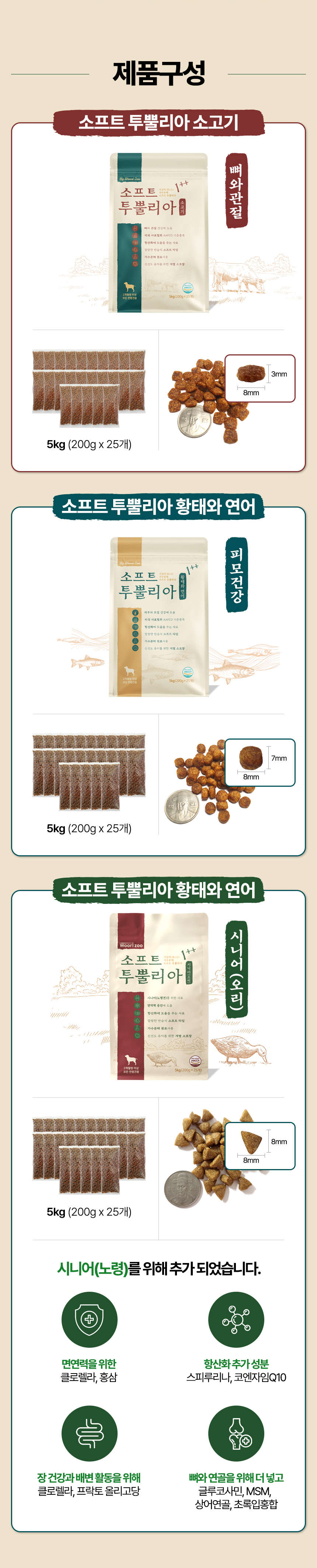 [NEW신상][무료배송] 우리주 독 가수분해 투뿔리아 소프트 시니어(오리) 5kg 3번째