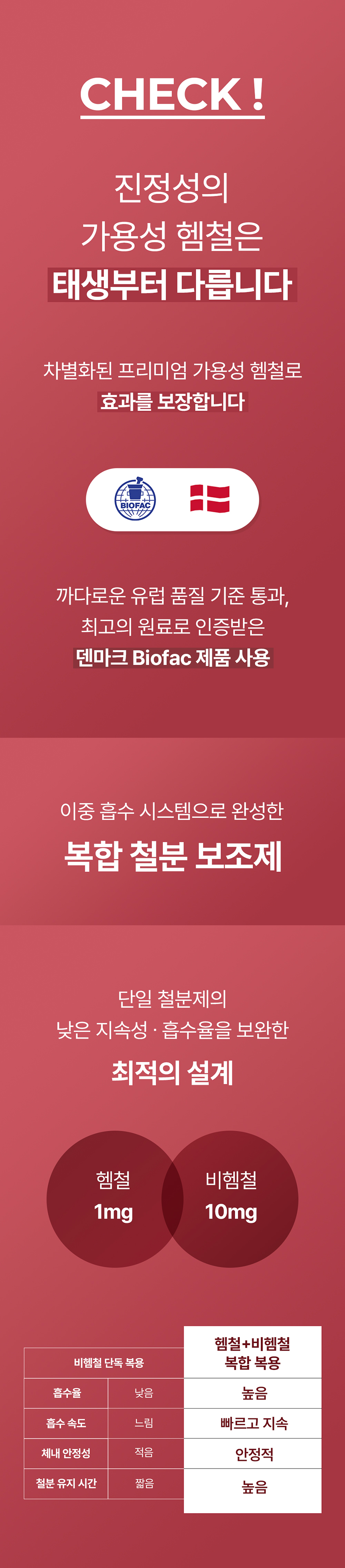 [NEW신상][무료배송] 라이펫 진정성 FE 철분 락토페린 빈혈 영양제 2gX30포 10번째