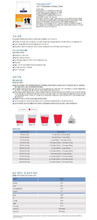 [무료배송] [유통기한임박, 25년9월1일] 힐스 독 c/d 멀티케어 1.5kg 1번째