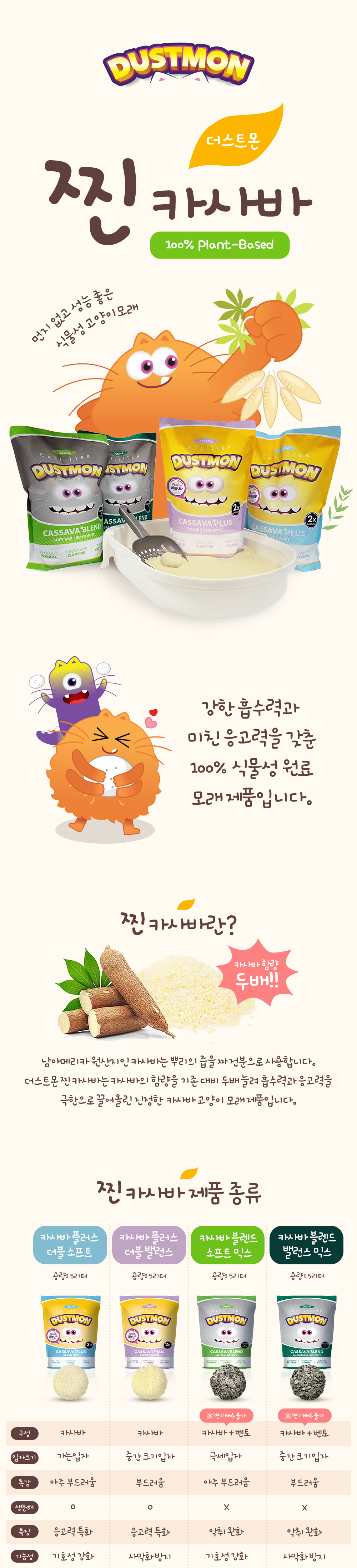 [3개] 더스트몬 카사바플러스 더블소프트 3.89kg 2번째