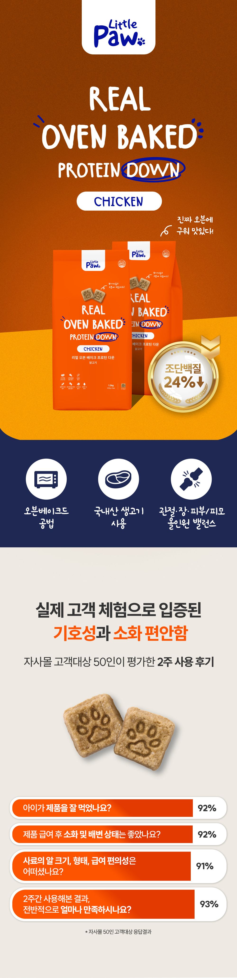 [NEW신상]리틀포우 독 리얼 오븐베이크 프로틴 다운 치킨 1.2kg 1번째