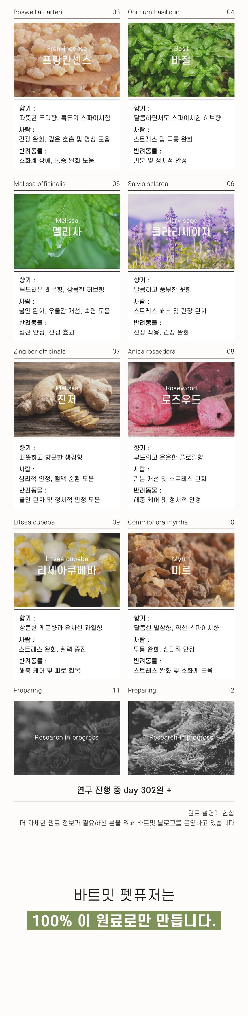 [무료배송] 바트밋 고양이 강아지 디퓨저 110ml 16번째