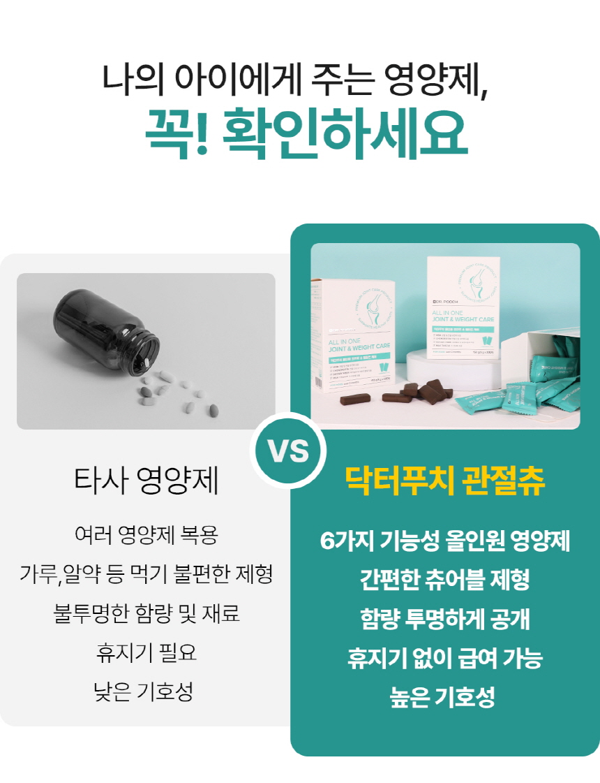 [무료배송] 닥터푸치 독 관절츄 올인원 조인트&웨이트케어 150g(5g*30정) 13번째