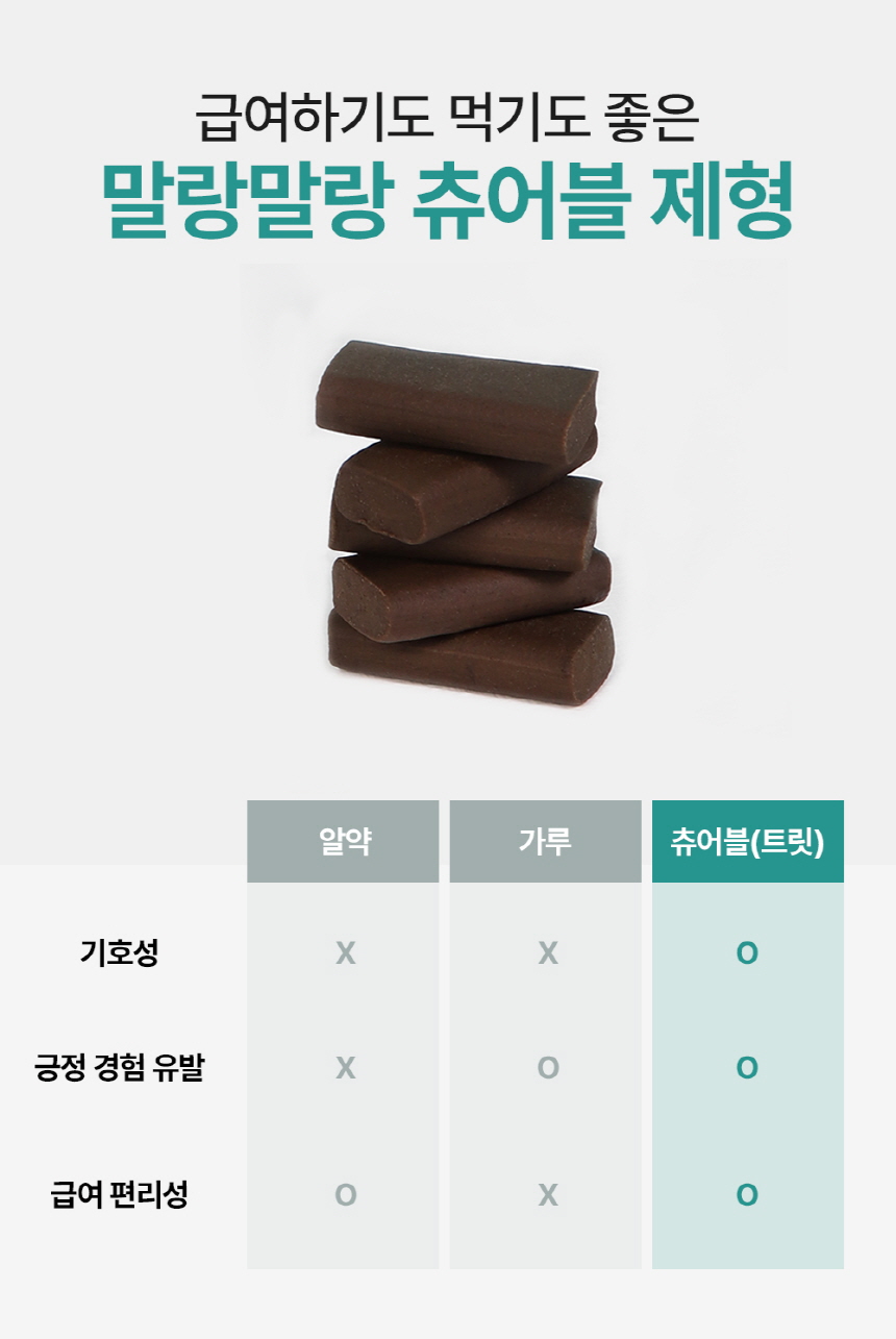 [무료배송] 닥터푸치 독 관절츄 올인원 조인트&웨이트케어 150g(5g*30정) 25번째