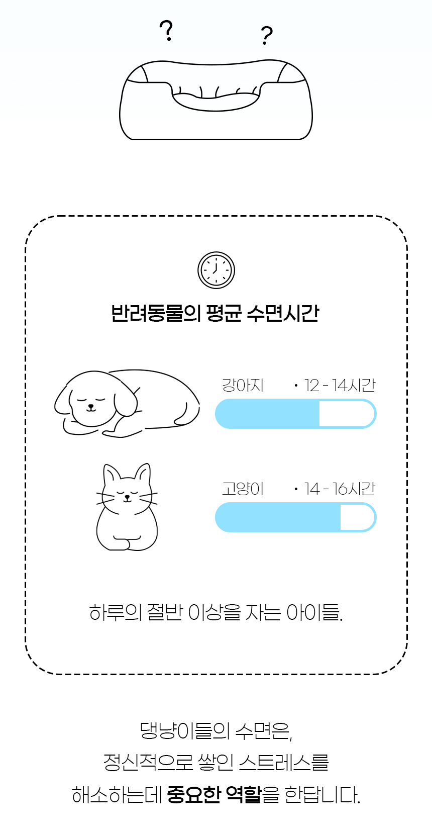 [NEW신상][무료배송] 개과천선 세레니 침대 방석 그레이 2번째