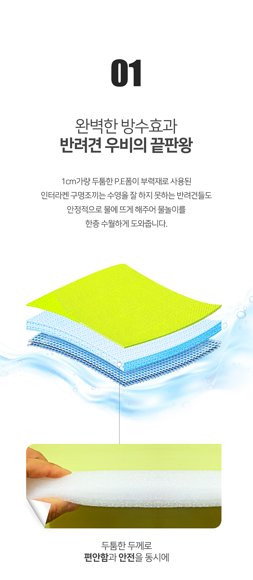 [무료배송] 니즈더펫 인터라켄 라이프 자켓 강아지 구명조끼 XS-2XL 6번째