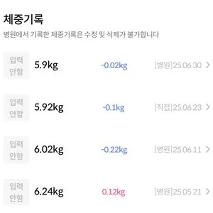 베스트 후기 이미지