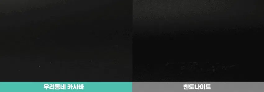 [NEW신상][무료배송] [3개] 동묘동락 우리동네 카사바 고양이 모래 3kg 6번째