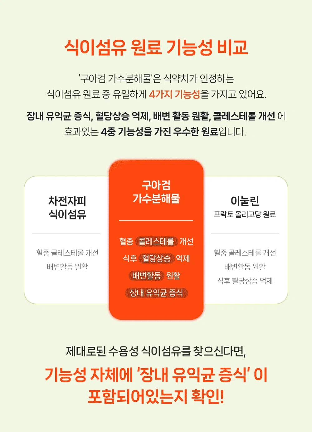 [NEW신상][무료배송] 포프랭 식이섬유 영양제 젤리루틴 BCS 5/9 30포 23번째