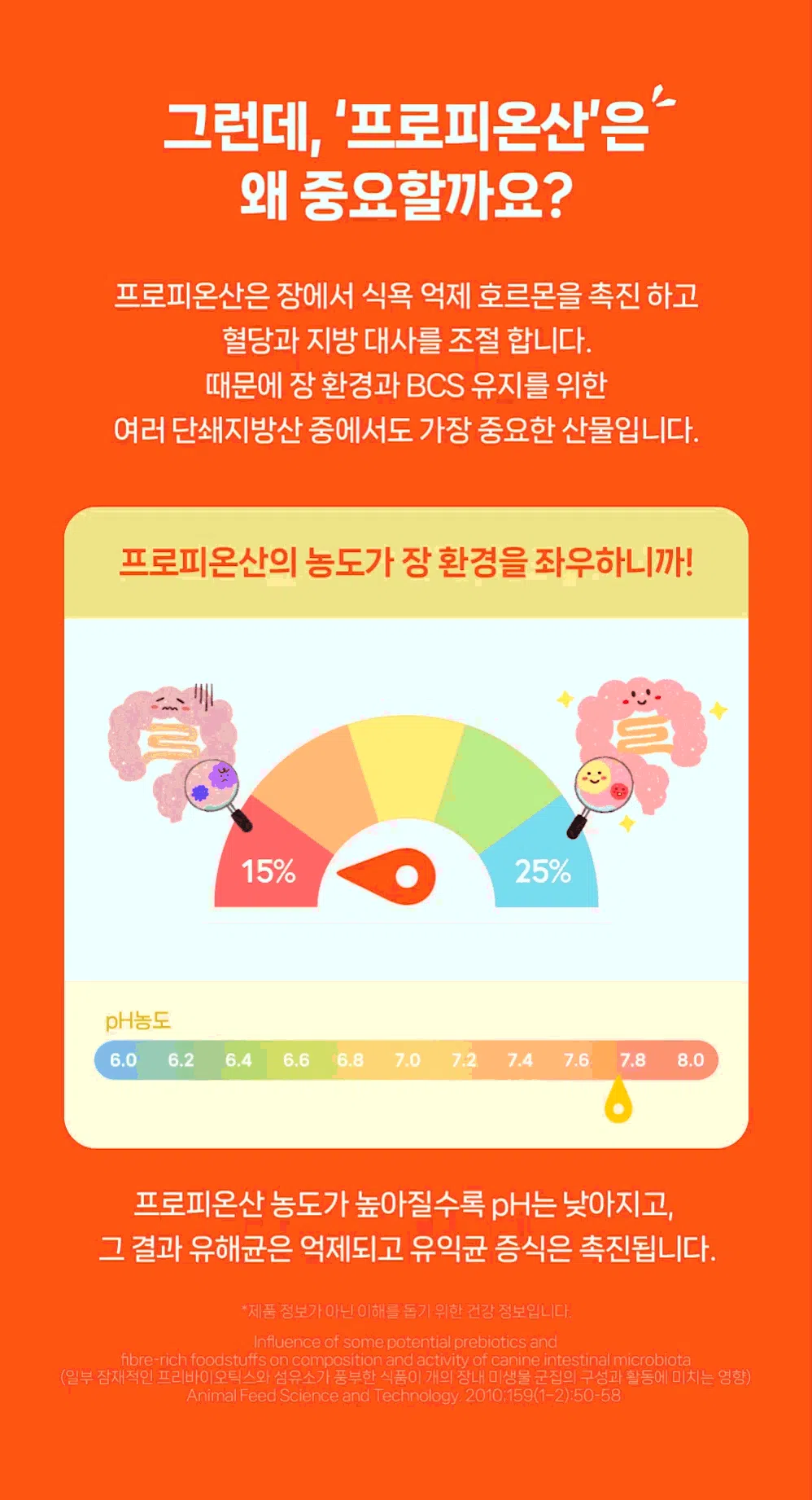 [NEW신상][무료배송] 포프랭 식이섬유 영양제 젤리루틴 BCS 5/9 30포 28번째