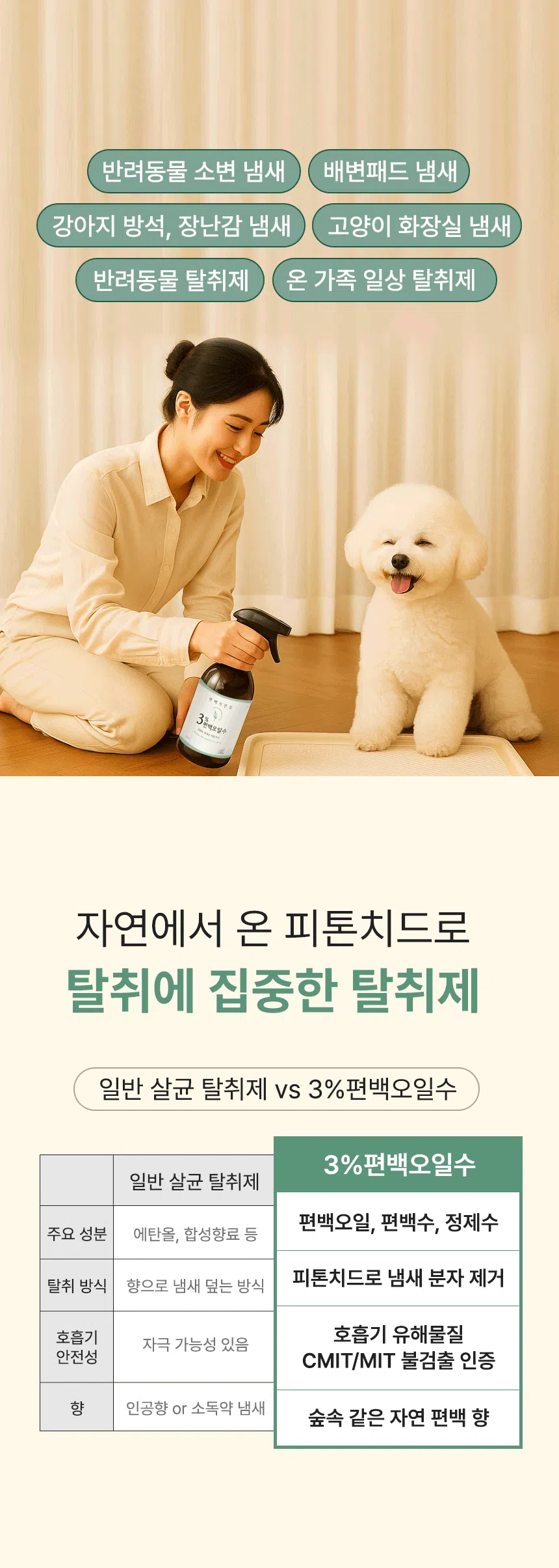 [NEW신상][무료배송] 3%편백오일수 99%탈취 천연탈취제 4L(대용량 리필용) 4번째
