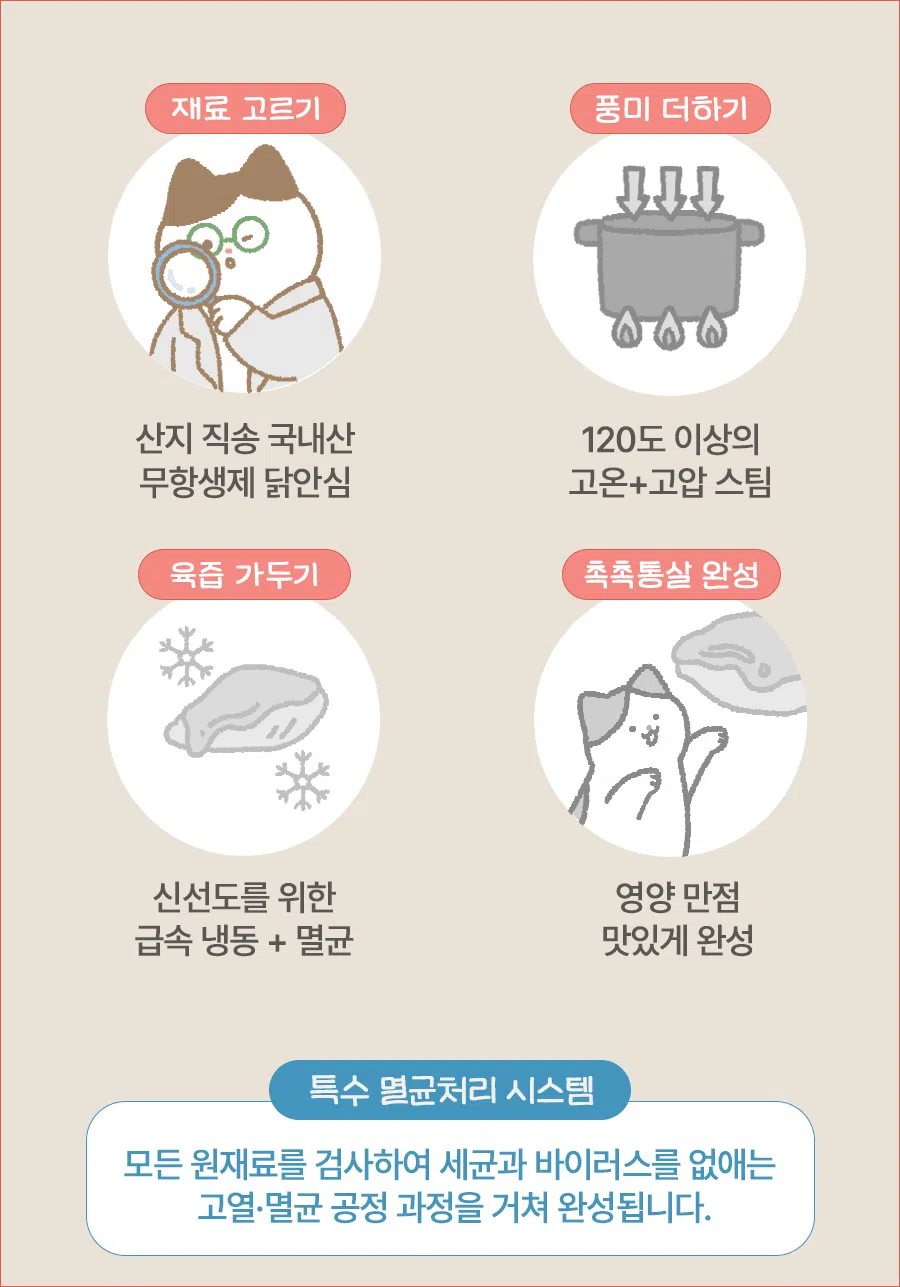 냥쌤 캣 레시피 육즙가득 촉촉한 통살 닭 안심 22g 12번째