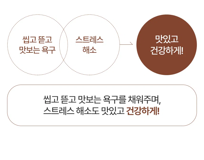 [NEW신상][무료배송] 데이스포 우리아이 치킨 고구마 사사미 1kg 7번째