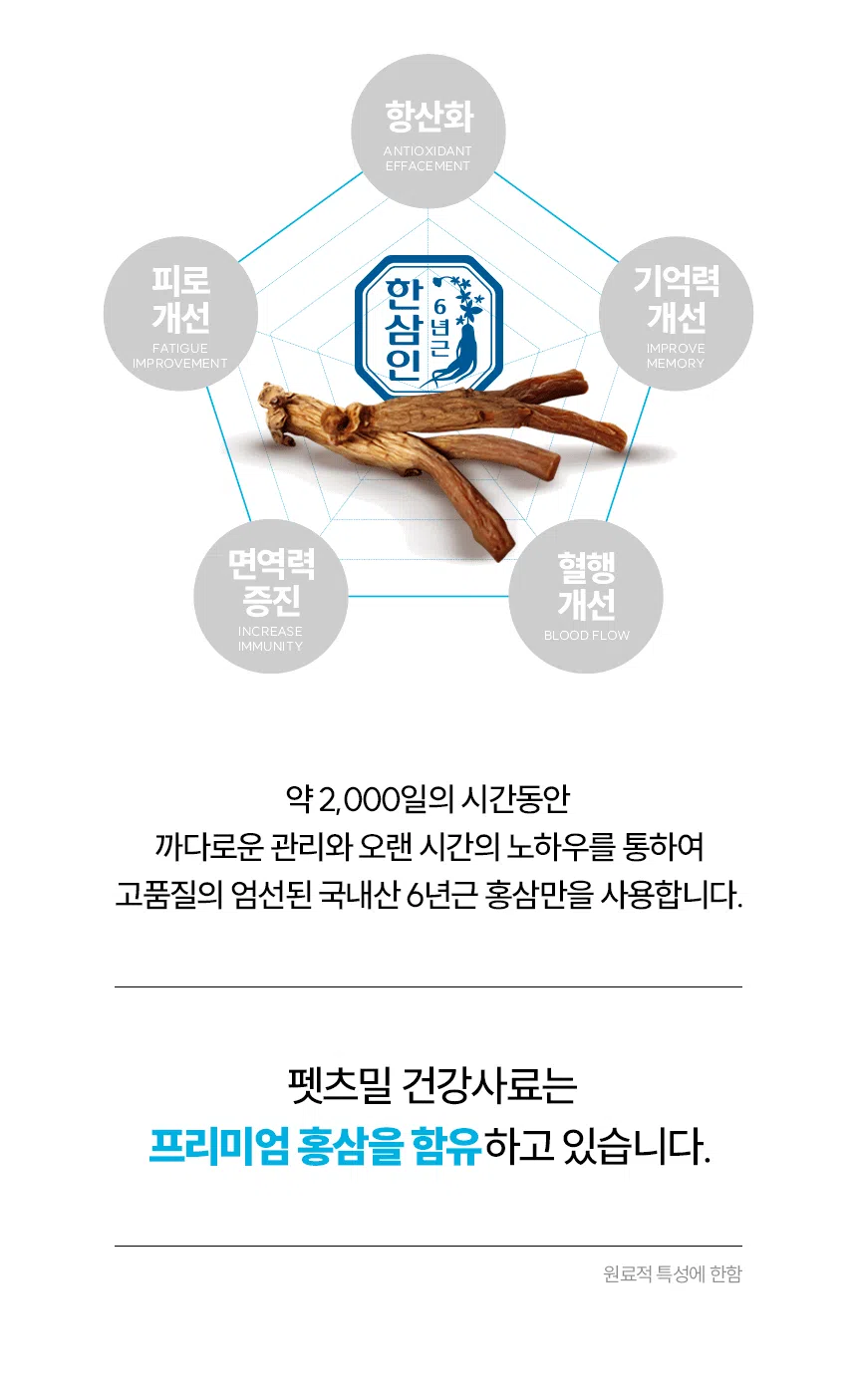 [NEW신상][무료배송] 한삼인 독 펫츠밀 체중조절 사료 1kg 4번째