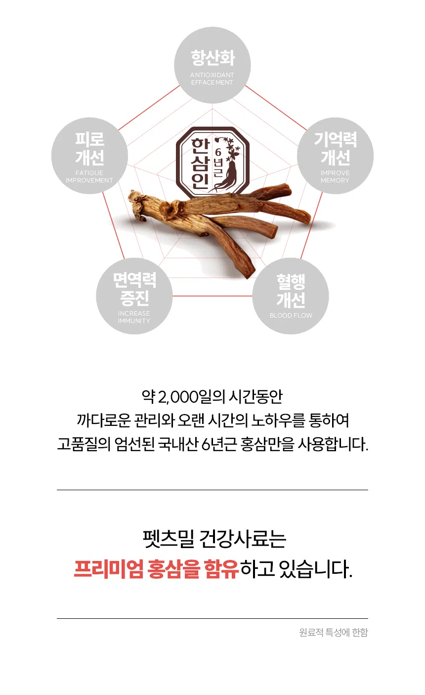 [NEW신상][무료배송] 한삼인 독 펫츠밀 눈건강 사료 1kg 4번째
