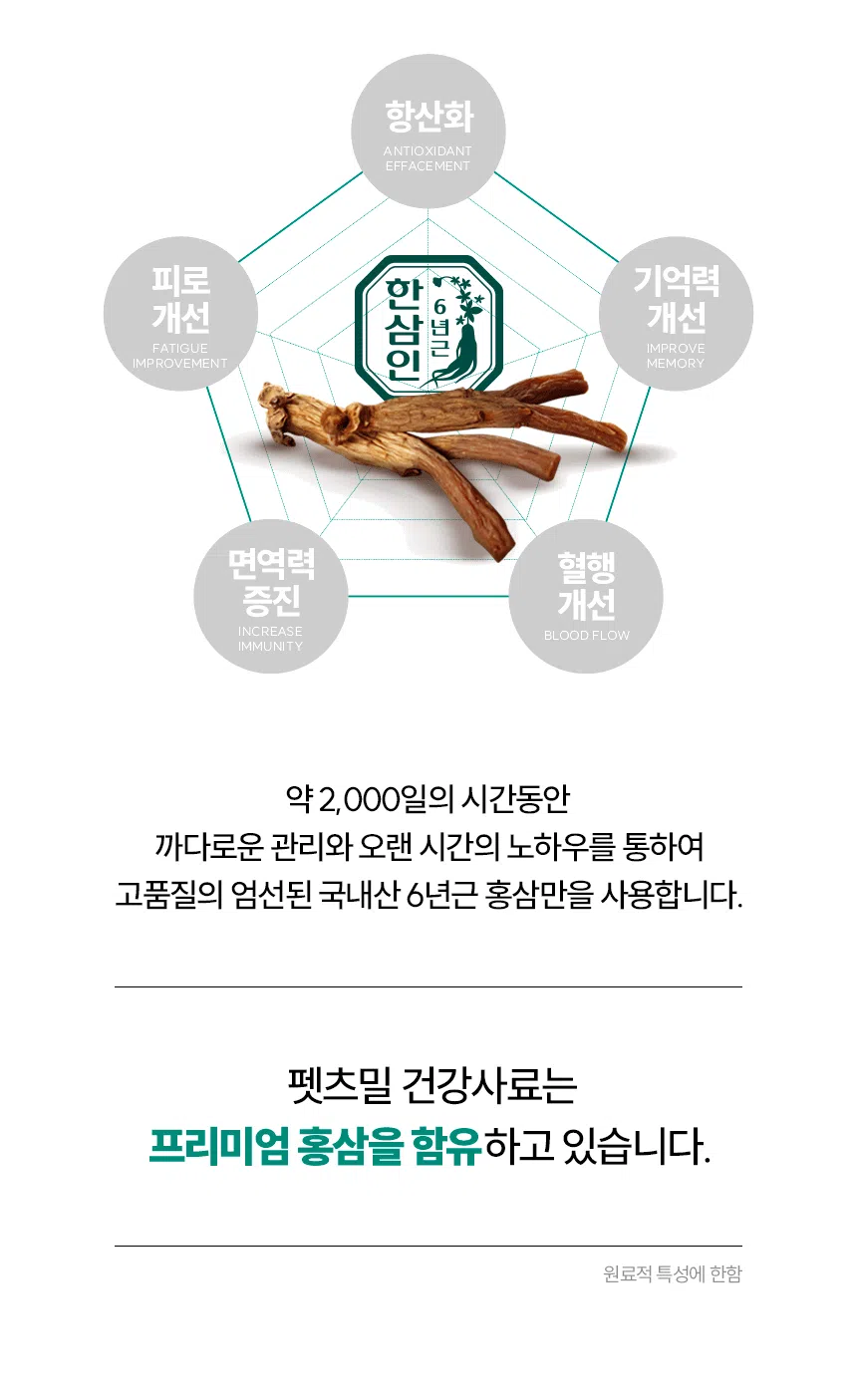 [NEW신상][무료배송] 한삼인 독 펫츠밀 관절건강 사료 1kg 4번째