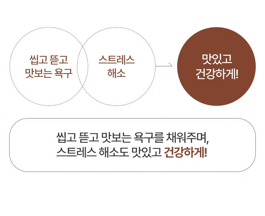 [무료배송] 데이스포 우리아이 오리 크런치껌 1kg 4번째