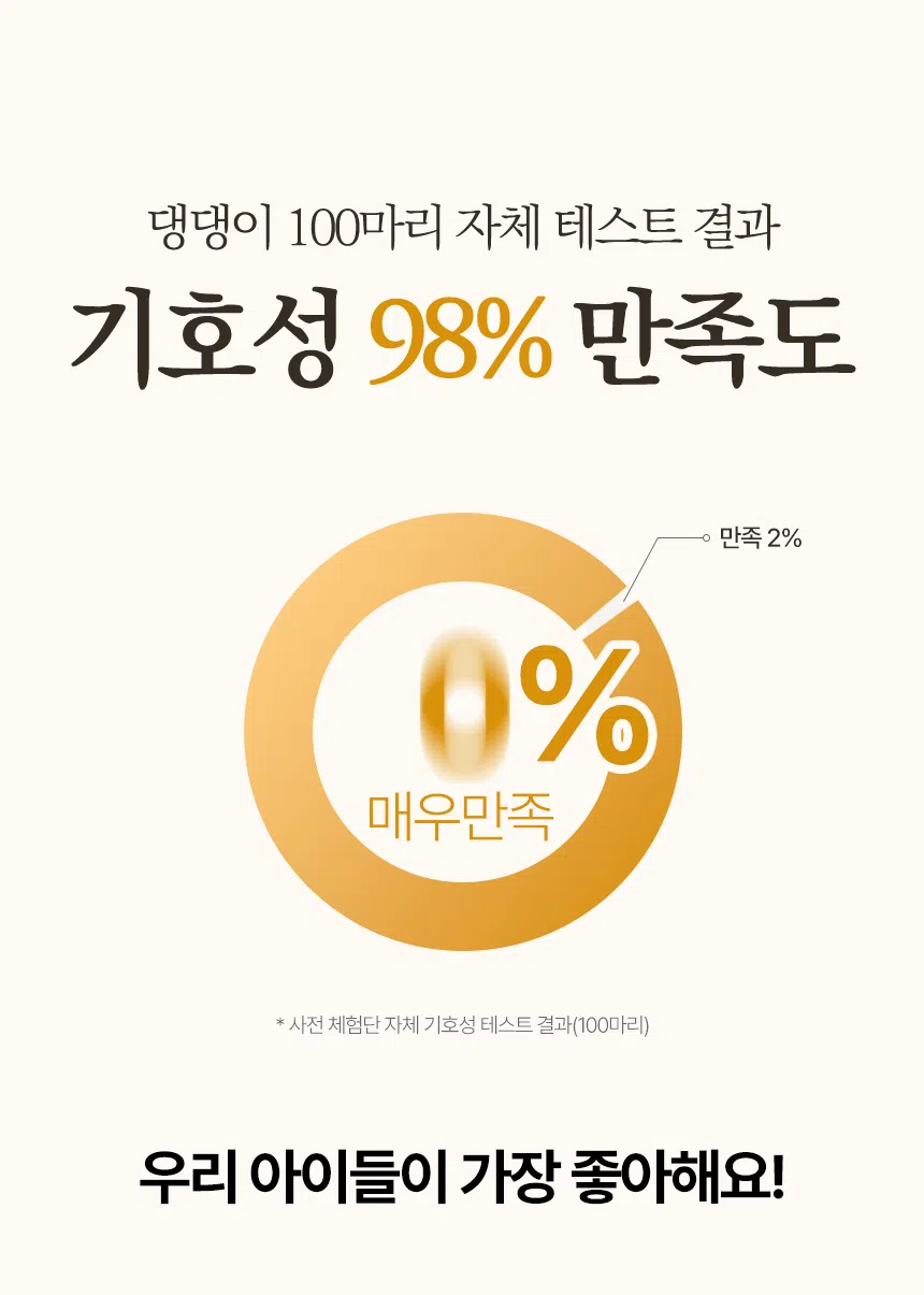[NEW신상][무료배송] 한삼인 독 펫츠밀 한우 져키 소고기킹 1kg 3번째
