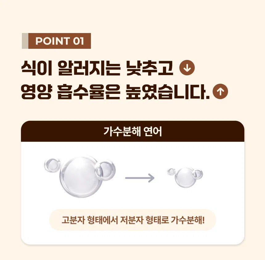[NEW신상][무료배송] 데이스포 독 와이즈 시니어 1.2kg 7번째