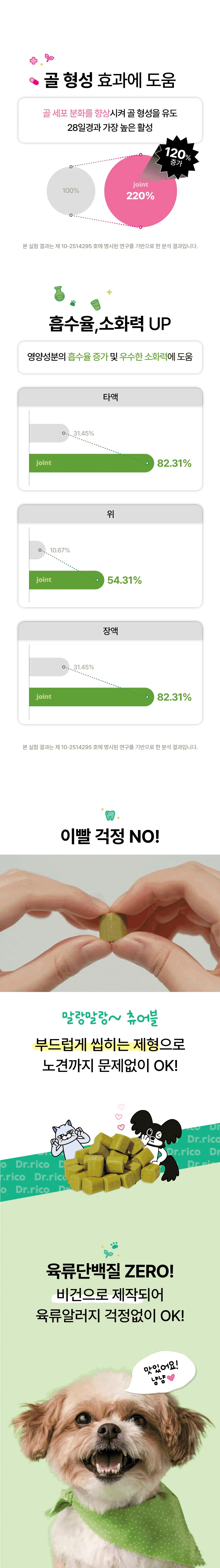 [무료배송] 닥터리코 조인트 슬개골 관절 영양제 90g 7번째