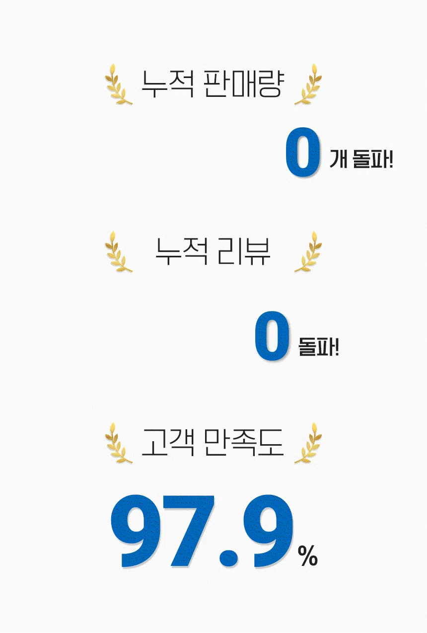 [NEW신상][무료배송] 벨버드 독 엑스라지 특대형 패드 20매 2번째