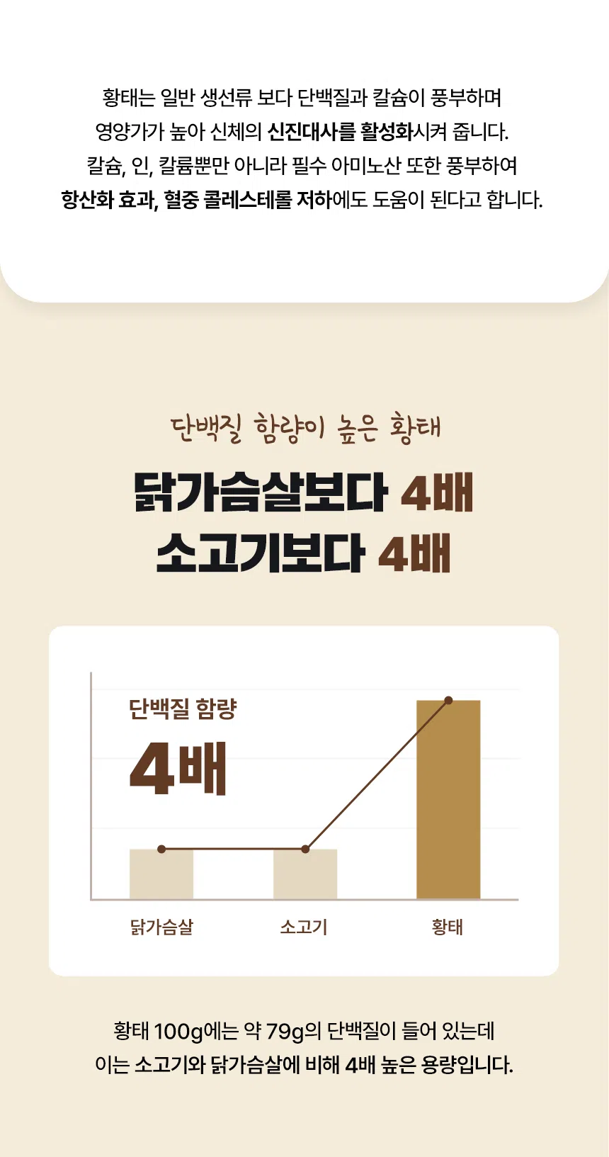 [NEW신상][무료배송] 데이스포 독 우리아이 황태츄러스 S 150g 14번째