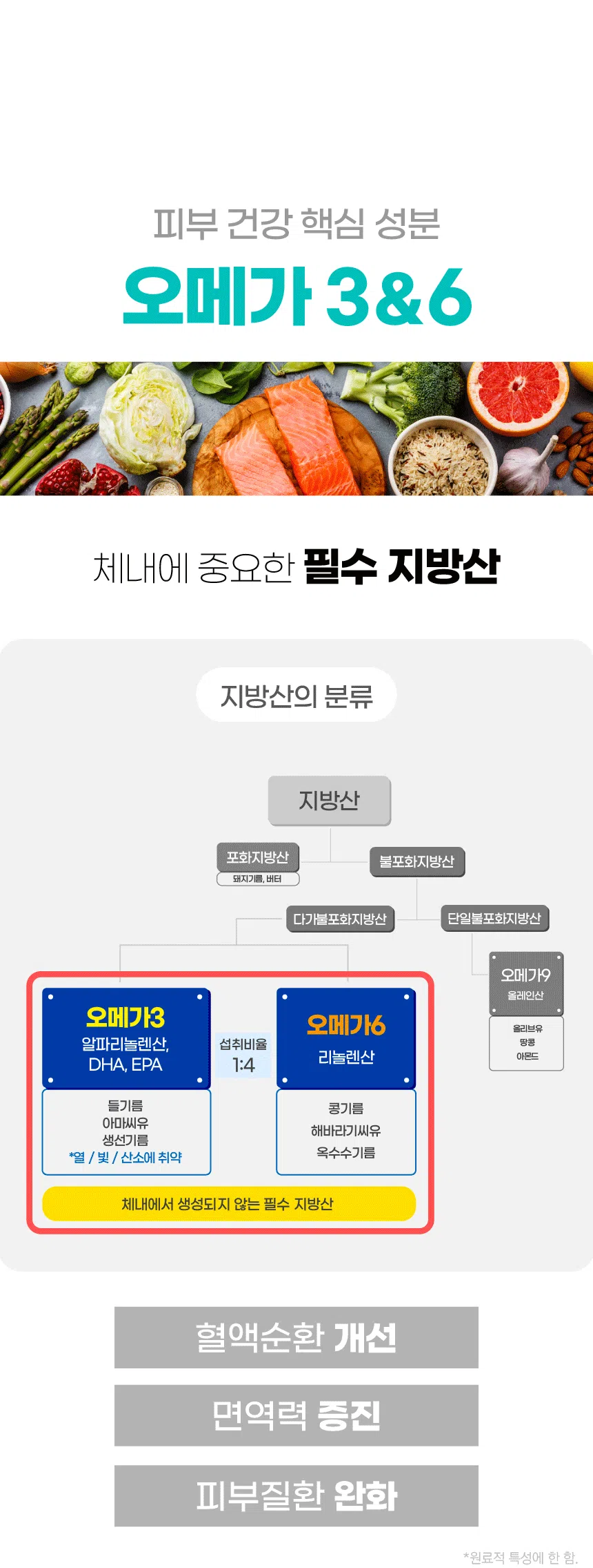 [브랜드전]벨라맥스 SBS TV 동물농장 덴탈껌 강아지 치석 양치 입냄새 제거 160g 11번째