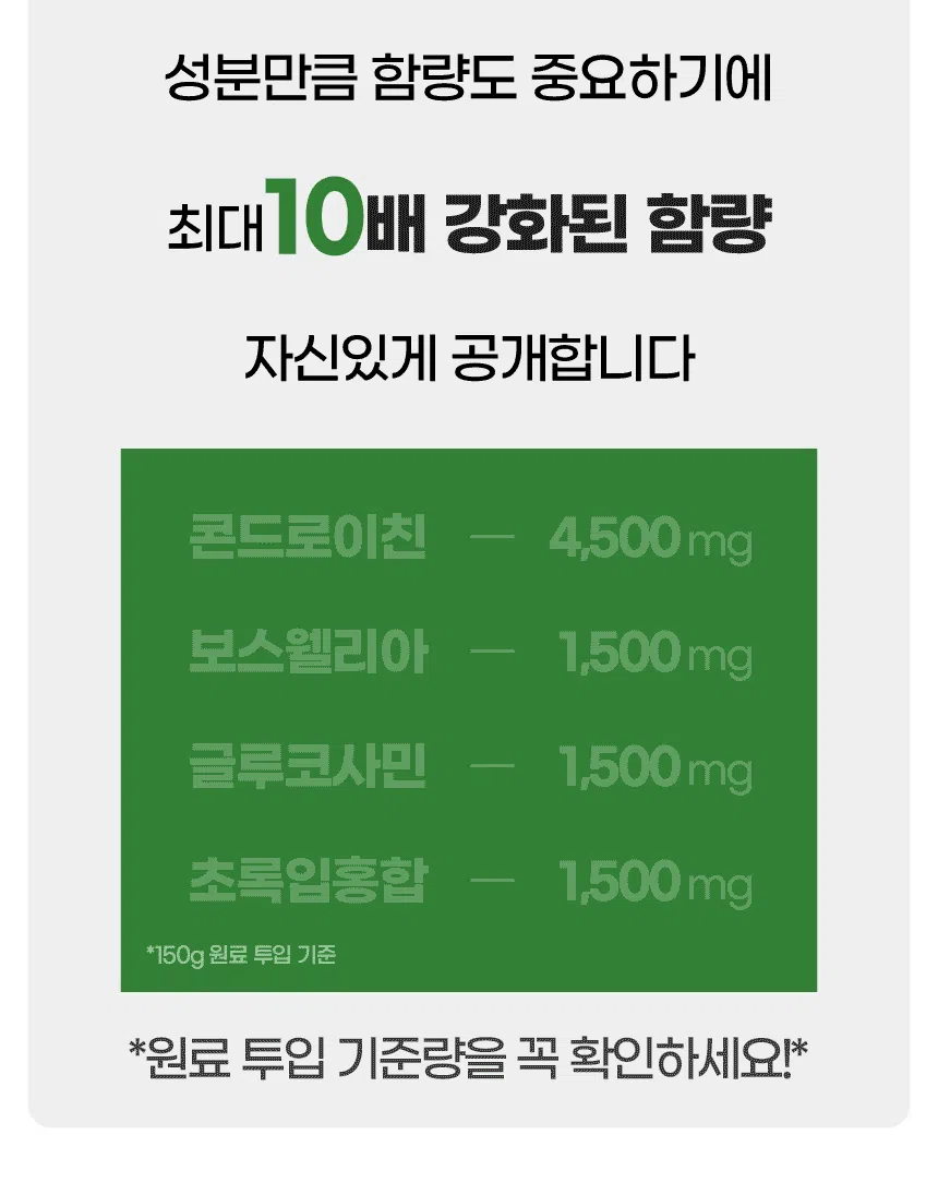 [브랜드전]벨라맥스 SBS TV 동물농장 콘드로이친 강아지 관절 슬개골 영양제 150g 11번째