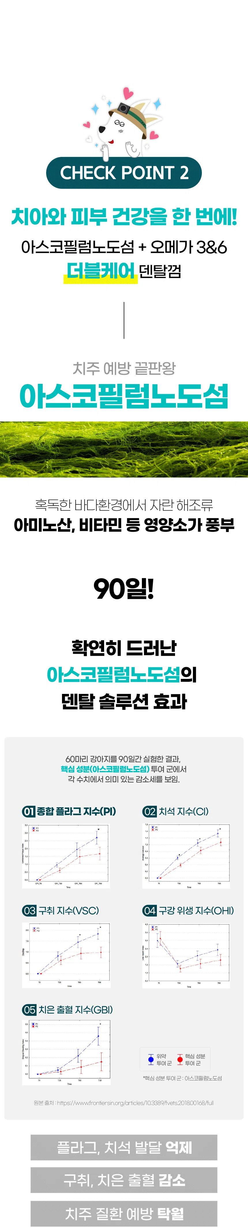 [브랜드전]벨라맥스 SBS TV 동물농장 덴탈껌 강아지 치석 양치 입냄새 제거 160g 10번째