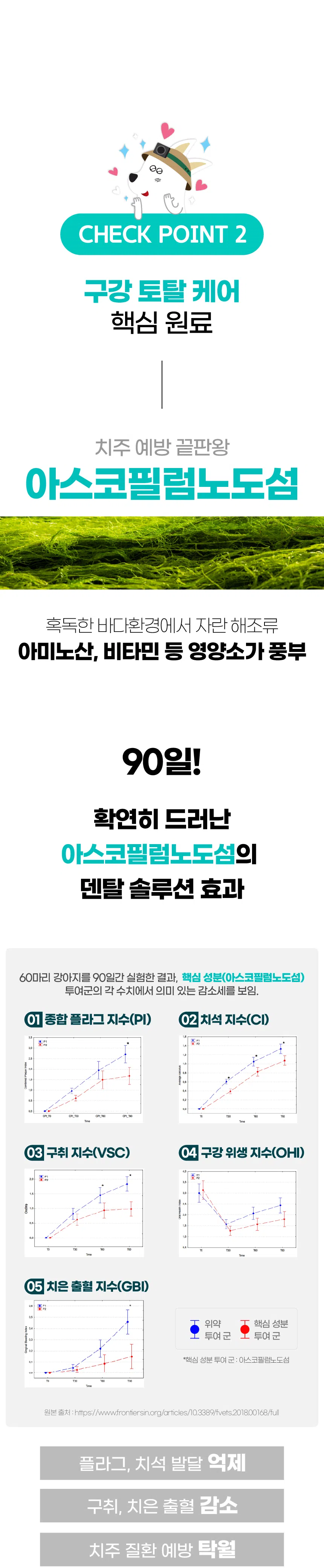 [NEW신상][무료배송] 벨라맥스 SBS TV 동물농장 수의사 강아지 덴탈껌 코어 구강 유산균 16번째
