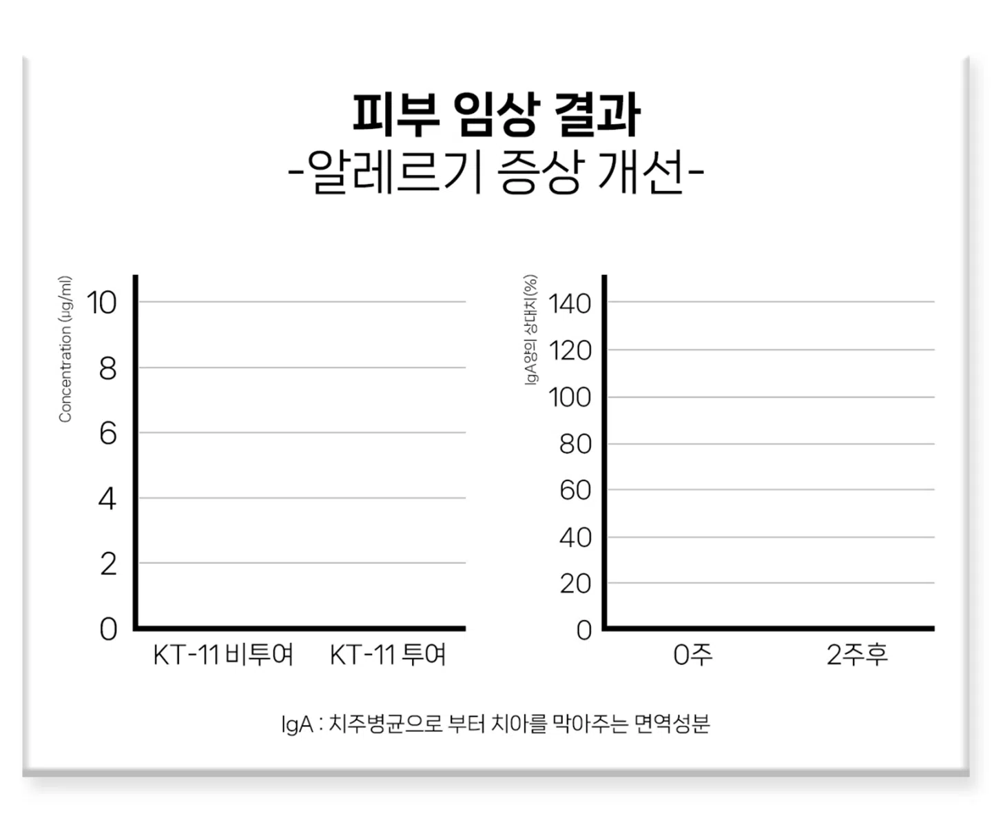 [NEW신상][무료배송] 헬시얌 스킨 프로바이오틱스 30포 15번째