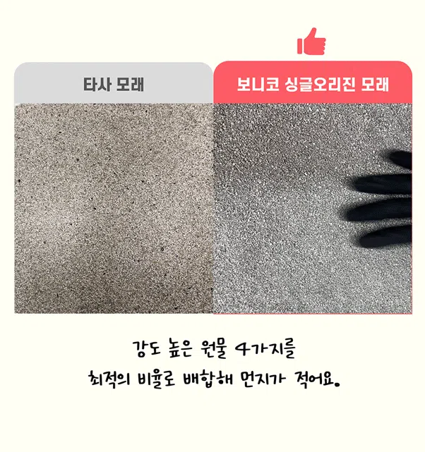 [NEW신상][무료배송] 보니코 캣 싱글오리진 벤토나이트 6kg*2개 10번째