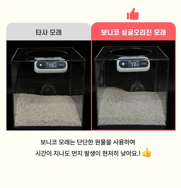 [NEW신상][무료배송] 보니코 캣 싱글오리진 벤토나이트+카사바) 9kg 9번째