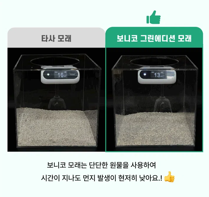 [NEW신상][무료배송] 보니코 캣 그린에디션(벤토+편백+카사바) 9kg 13번째