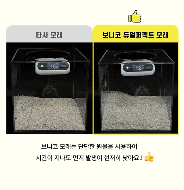 [NEW신상][무료배송] 보니코 캣 듀얼퍼펙트 (벤토나이트+카사바) 9kg 10번째