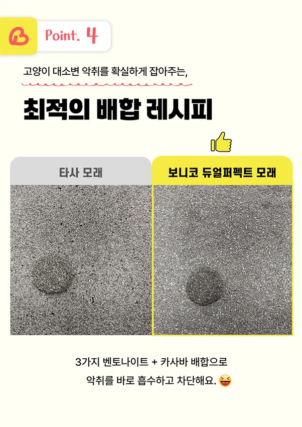 [NEW신상][무료배송] 보니코 캣 듀얼퍼펙트 (벤토나이트+카사바) 9kg 13번째