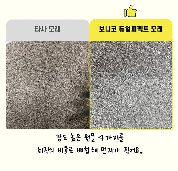 [NEW신상][무료배송] 보니코 캣 듀얼퍼펙트(벤토나이트+카사바) 6kg*2개 10번째
