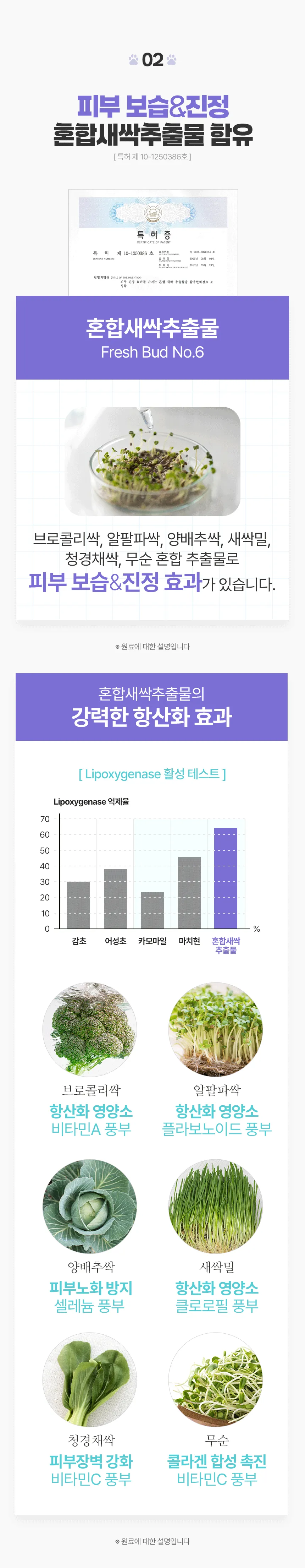 [브랜드전]펫생각 데일리케얼 워터리스 버블 풋 클렌저 150ml 19번째