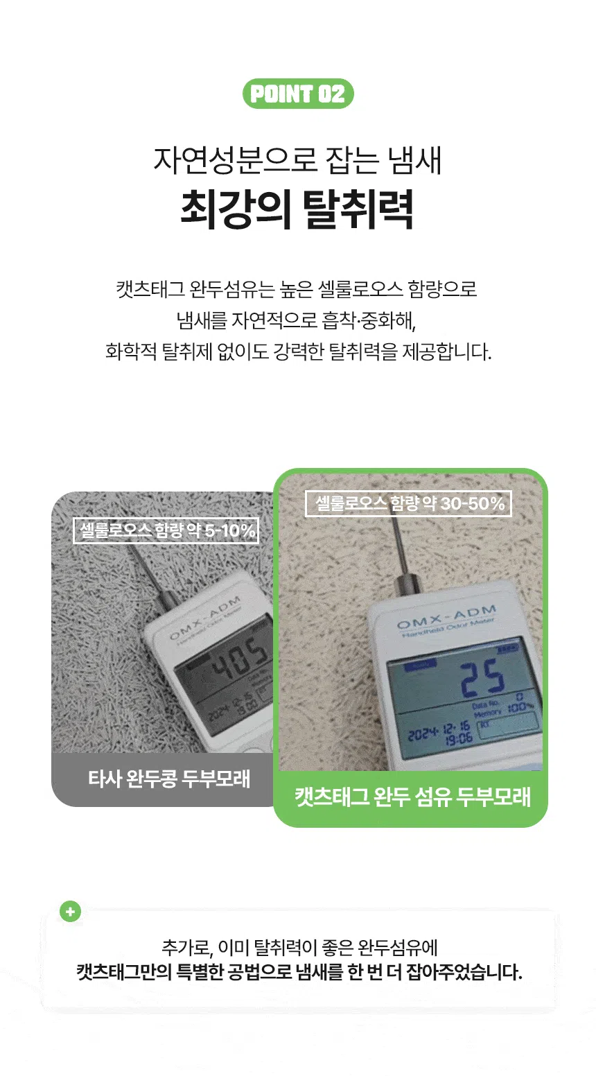 [NEW신상][무료배송] [6개] 캣츠태그 S급 두부모래 완두섬유 2.5kg 8번째