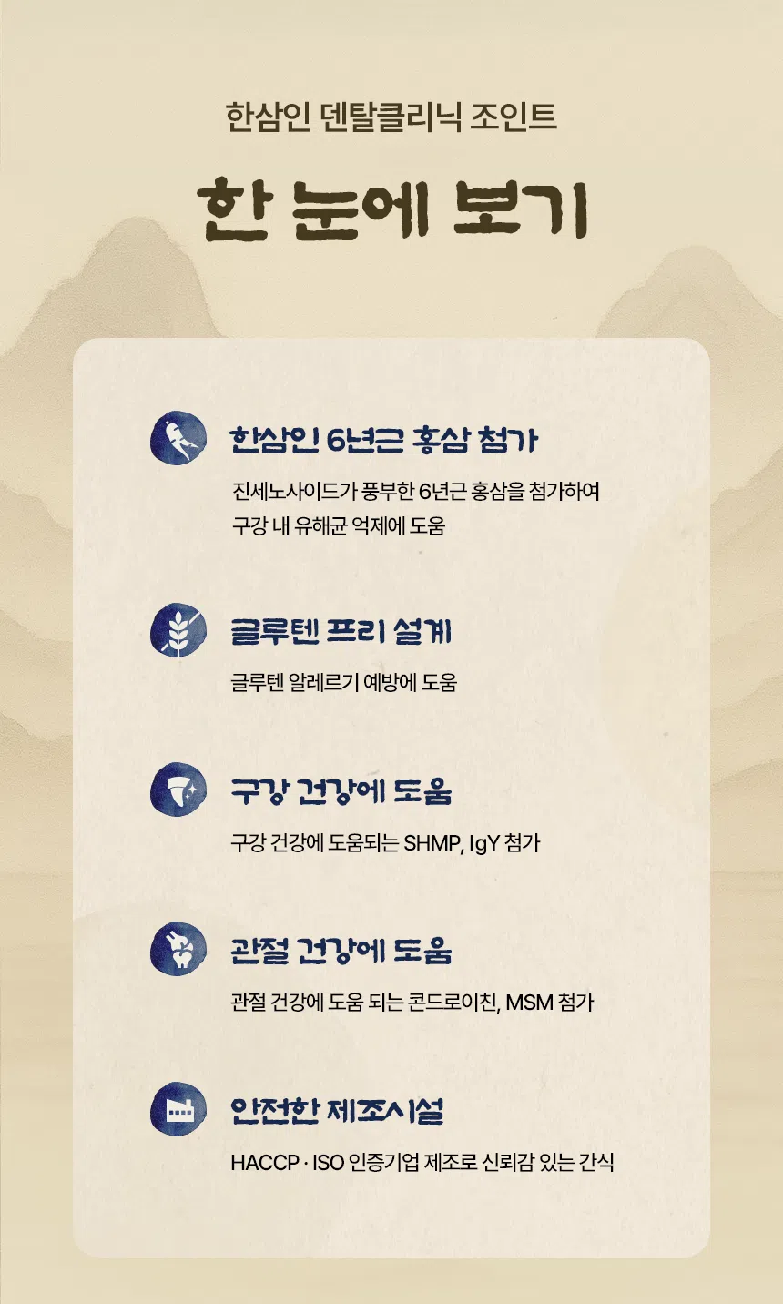 [NEW신상][무료배송] 데이스포 독 한삼인 덴탈클리닉 조인트 200g 5번째