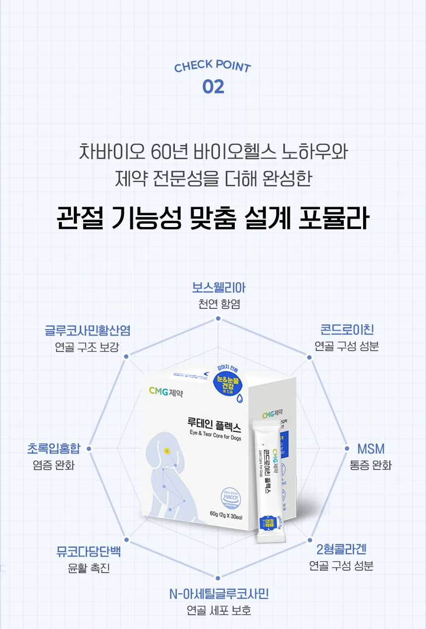 [NEW신상][무료배송] CMG제약 콘드로이친 플렉스 4번째