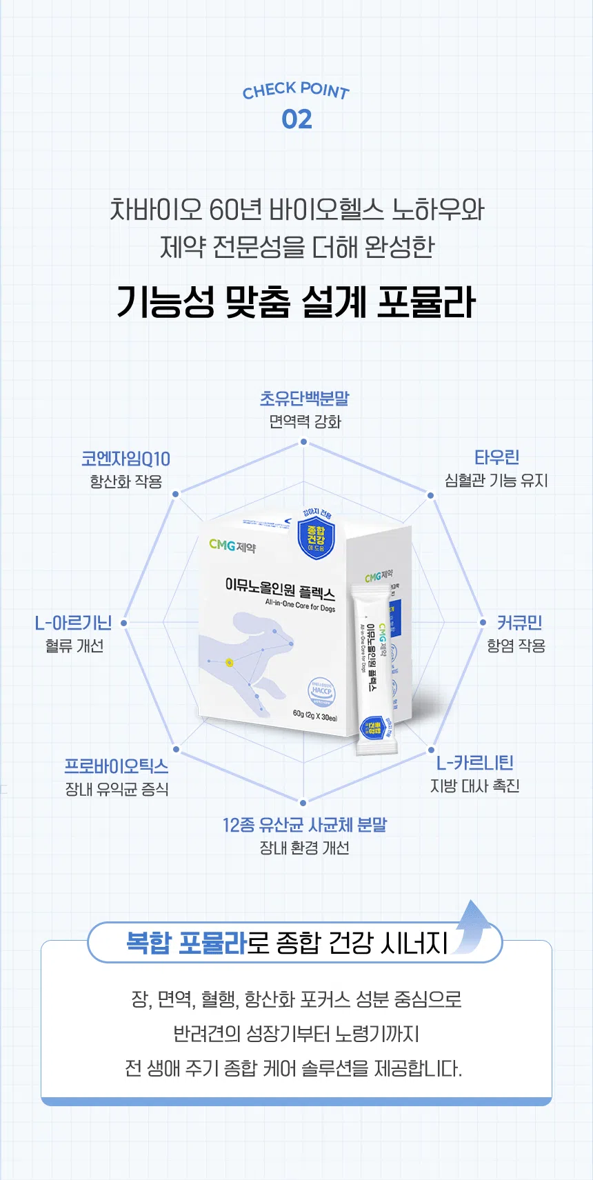 [NEW신상][무료배송] CMG제약 이뮤노올인원 플렉스 30개입 4번째