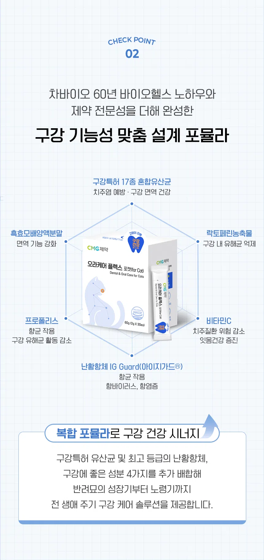 [NEW신상][무료배송] CMG제약 오라케어 플렉스 포 캣 30개입 4번째