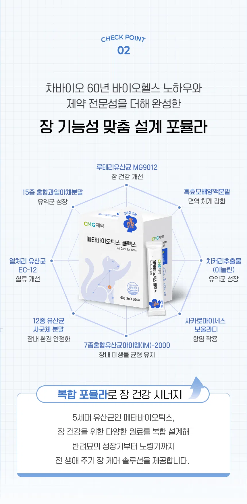 [NEW신상][무료배송] CMG제약 메타바이오틱스 플렉스 30개입 4번째