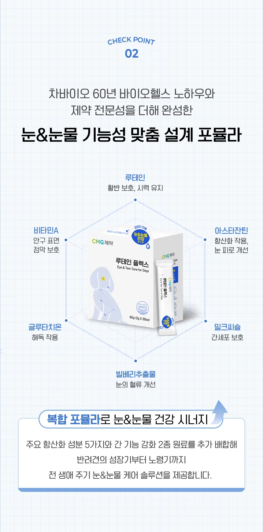 [NEW신상][무료배송] CMG제약 루테인 플렉스 30개입 4번째