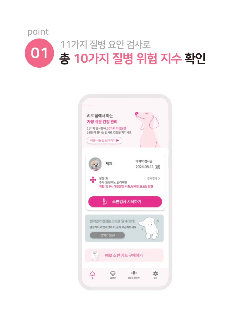 [무료배송] 펫펄스랩 독 삐뽀(pippo) 소변검사 키트(2회분) 4번째