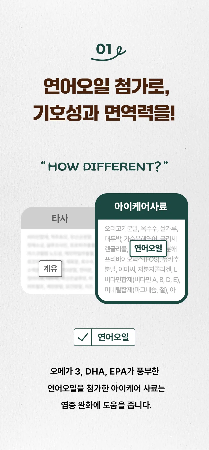 [신상특가] [무료배송] 데이스포 독 아이케어 스킨앤밸런스 피부건강 사료 5kg 9번째